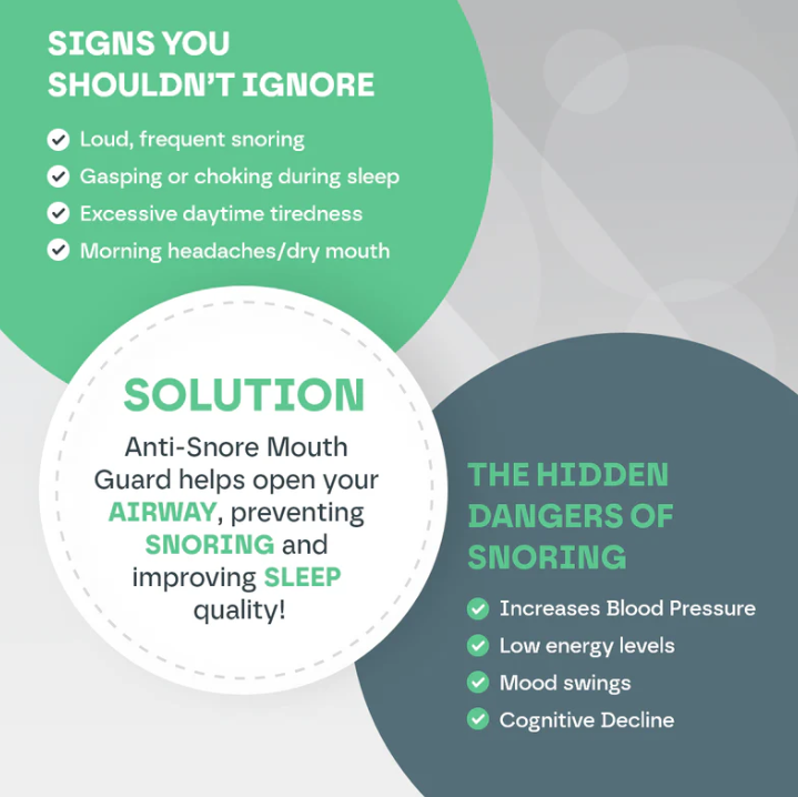 Anti Snoring Bruxism Mouth Guard