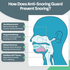 Anti Snoring Bruxism Mouth Guard